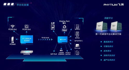 飛騰高性能CPU研發(fā)團(tuán)隊(duì)再獲殊榮，榮膺中國優(yōu)秀IC設(shè)計(jì)團(tuán)隊(duì)