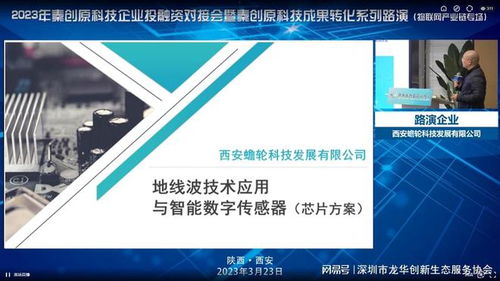 國際通陜西站物聯(lián)網(wǎng)產(chǎn)業(yè)鏈專場(chǎng)項(xiàng)目路演成功舉辦 聚焦網(wǎng)絡(luò)技術(shù)研發(fā)及技術(shù)服務(wù)